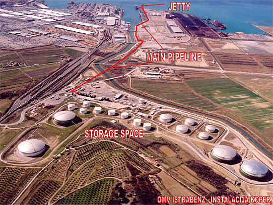 ISTRABENZ, INSTALACIJA d.o.o., Koper, SLOVENIJA