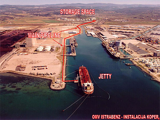 ISTRABENZ, INSTALACIJA d.o.o., Koper, SLOVENIJA